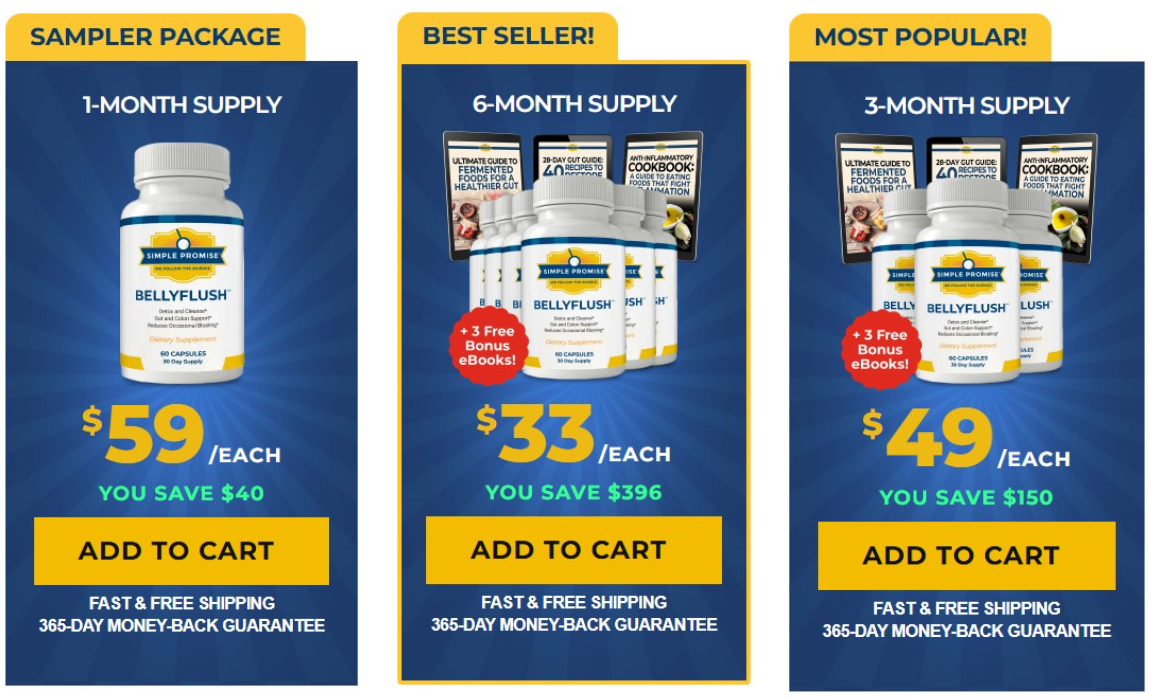 BellyFlush price details