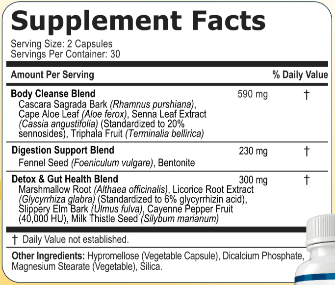 BellyFlush supplement facts