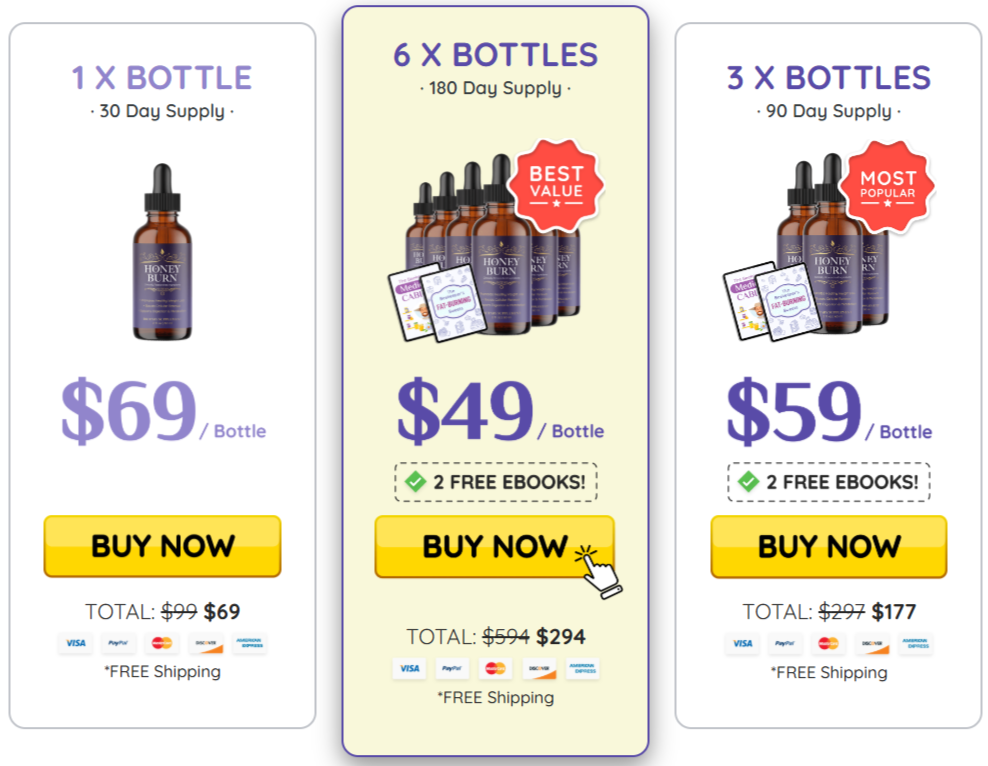 HoneyBurn prices