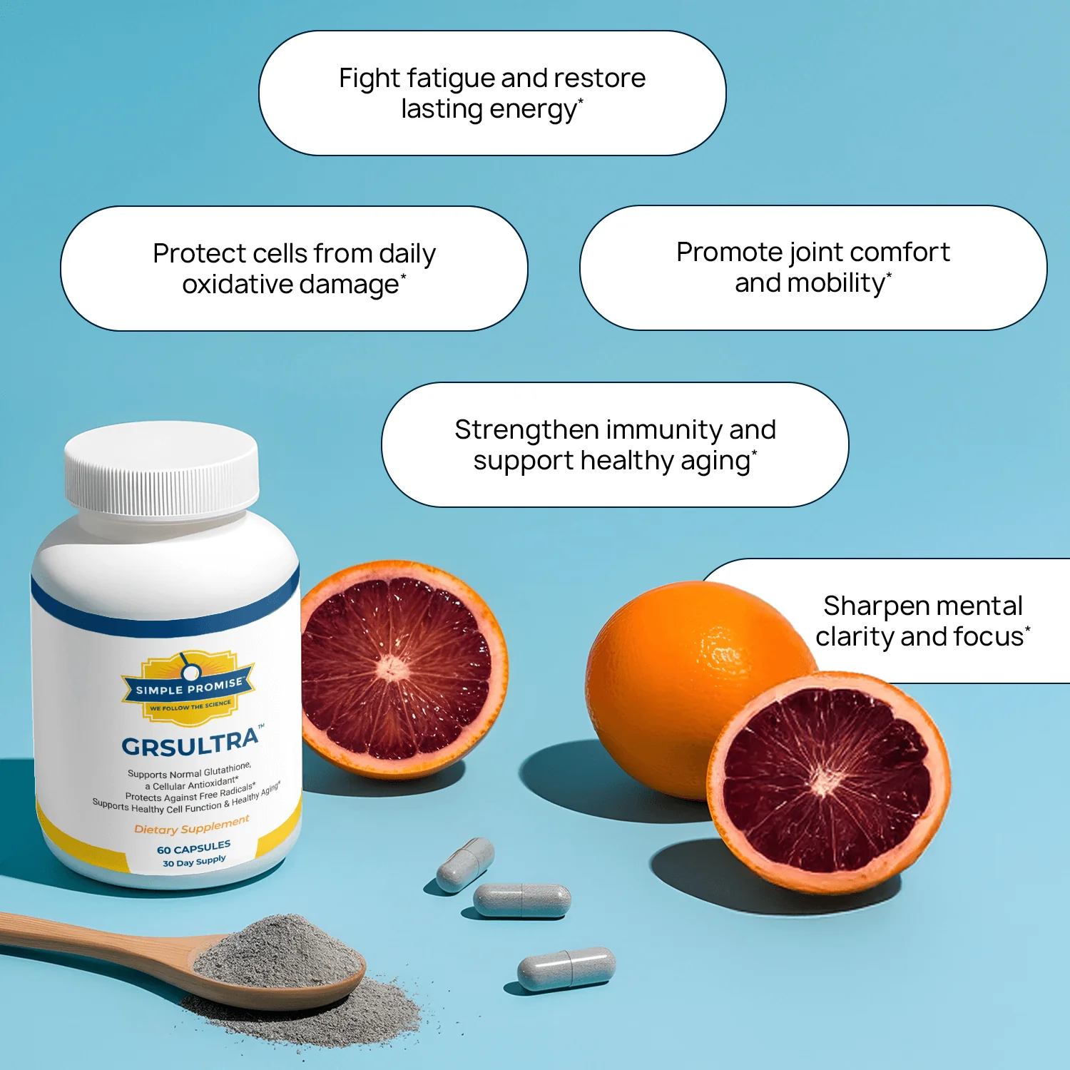 GRS Ultra Benefits